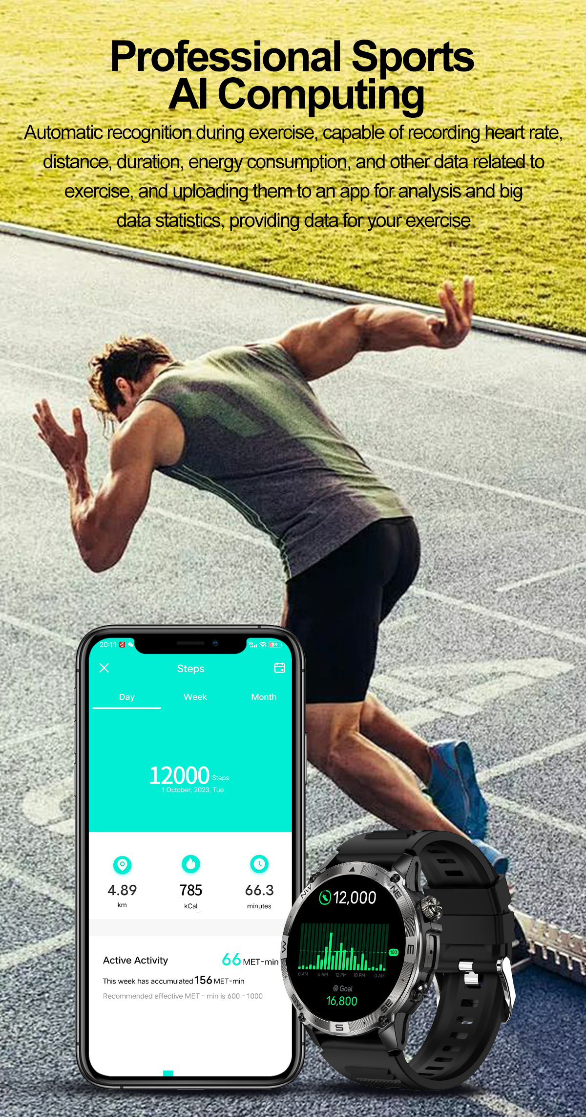 GPS Reloges Smart Watch AMOLED Fitness Wearable Tracker Bluetooth Call Sport Smartwatch