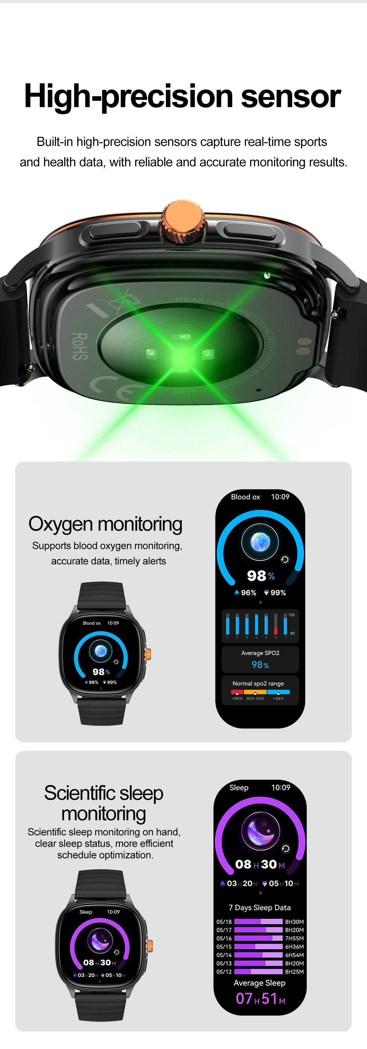 AMOLED Smart Watch 1.73” Slim Design Oxygen Sleep Monitor Healthcare Fitness Tracker BT Call Business Watch NFC