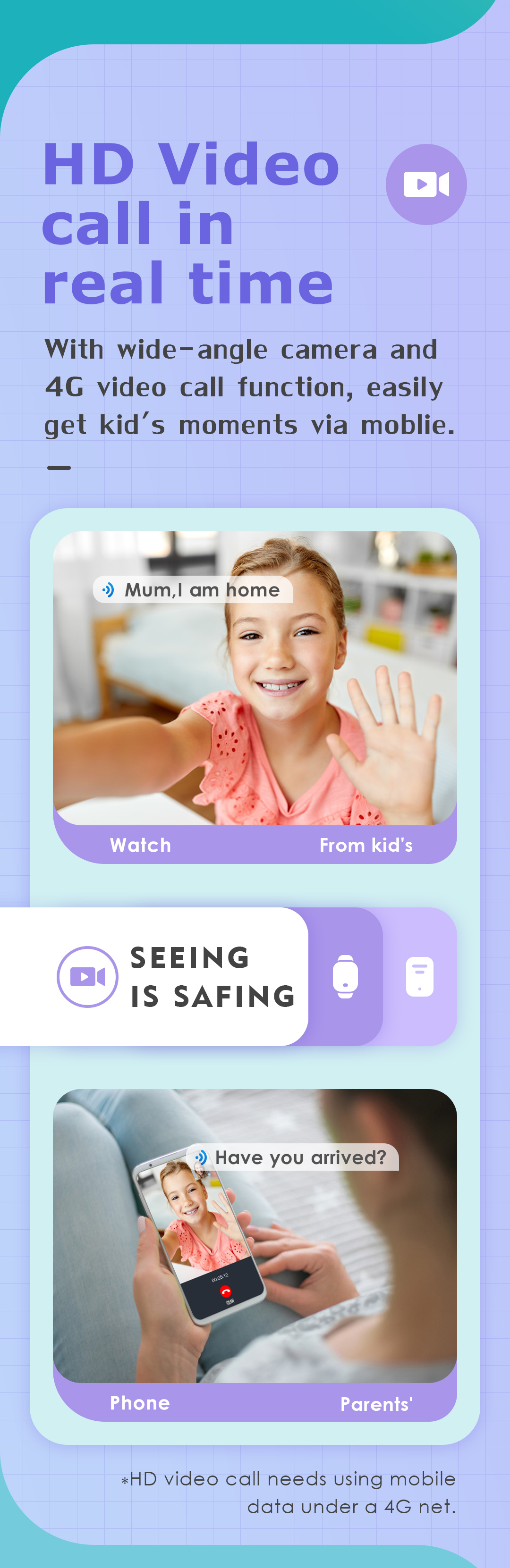 GPS Kids Smart Watch 4G Tracker Android IOS Camera Watch with Sim Card Slot LBS + WiFi