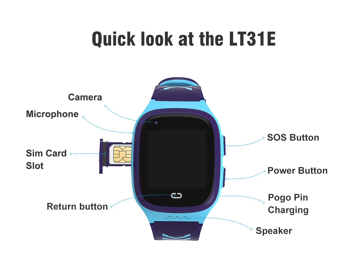 4G Kids Smart Watch GPS Tracker with Sim Card Slot IP67 Waterproof Children Phone Watch Global Version
