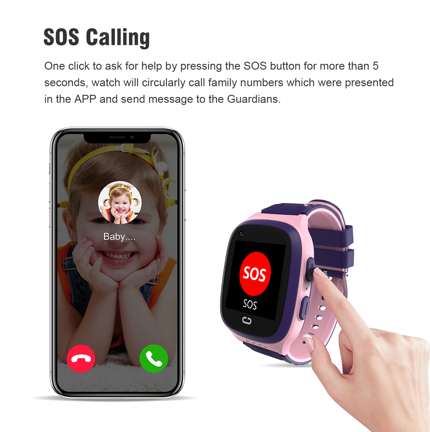 4G Kids Smart Watch GPS Tracker with Sim Card Slot IP67 Waterproof Children Phone Watch Global Version