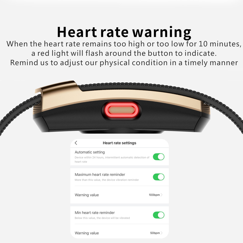 Smart Fitness Tracker Bracelet with Heart Rate Monitor, Multi-Sport Modes Waterproof Activity Tracker for Women Men Sport Band