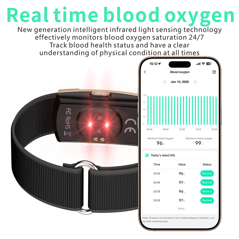 Smart Fitness Tracker Bracelet with Heart Rate Monitor, Multi-Sport Modes Waterproof Activity Tracker for Women Men Sport Band