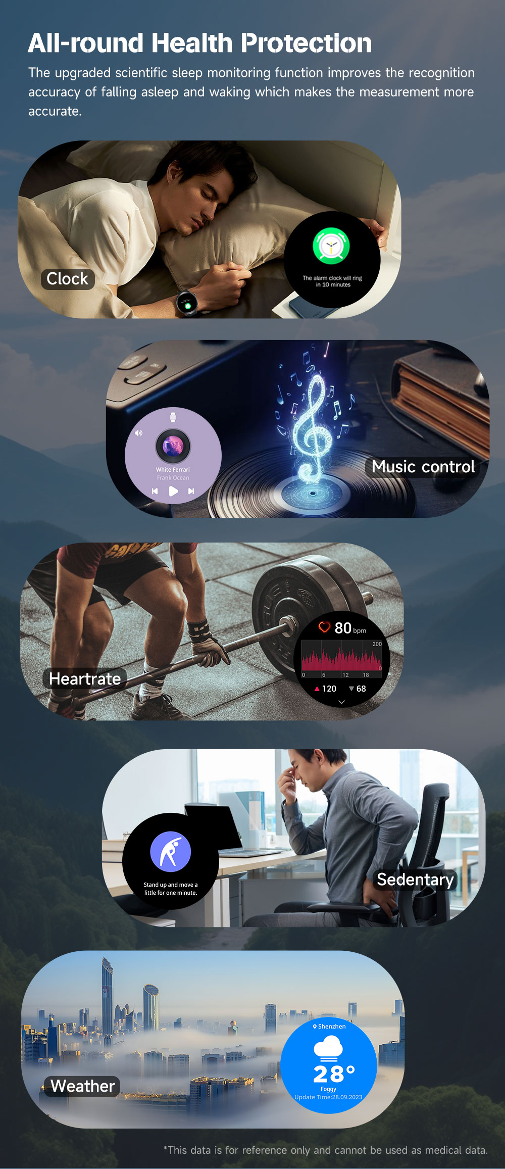 1.43 Inch AMOLED Smart Watch Bluetooth Call Fitness Tracker with Heart Rate Monitor, Sleep Tracking, GPS & Strava Support
