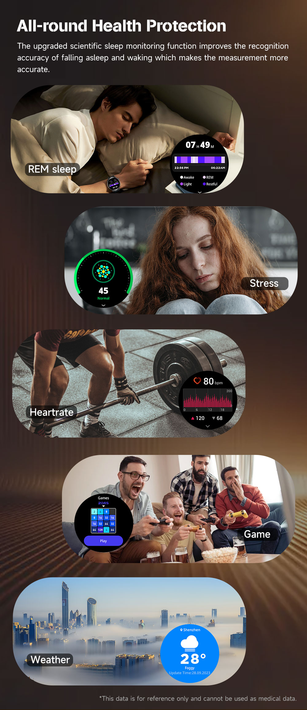 Peaksmart OEM&ODM Business Smart Watch 1.43" Sport Heart Rate Bluetooth Fitness Tracker Monitor Bracelet Wholesale Factory