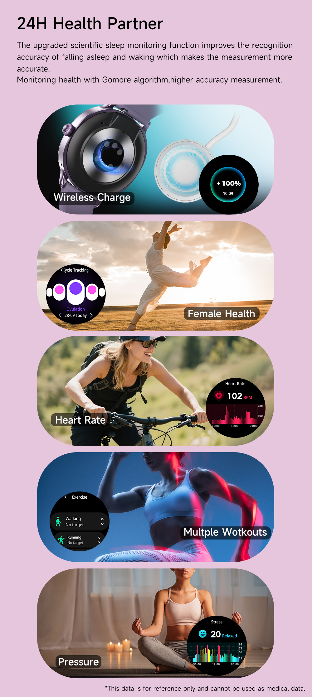 GPS Fitness Tracker Sport Watch Manufacturer PeakSmart Ladies Sport Bracelet AMOLED 1.04”